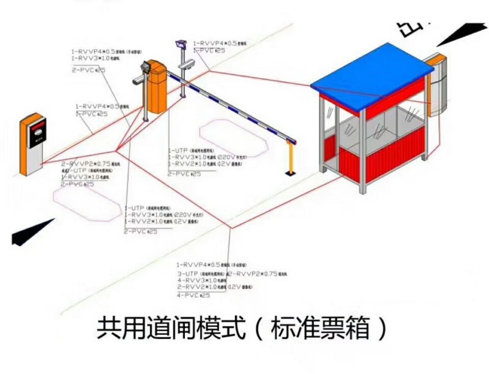 江陵县单通道模式停车系统