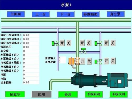 江陵县水泵自动控制系统八号