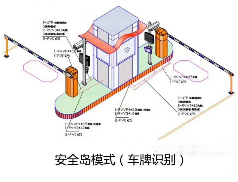 江陵县双通道带岗亭车牌识别